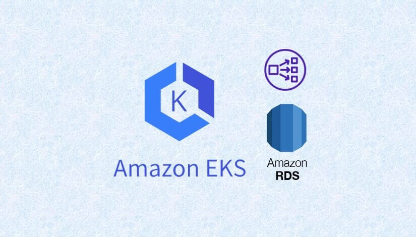 Deploying AWS Load Balancer Controller and Ingress on AWS EKS