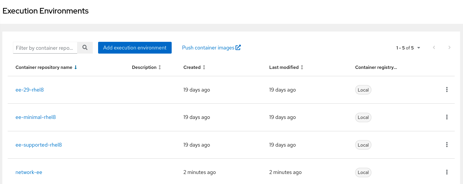 Screenshot of container repositories on a newly built execution environment image on Private Automation Hub